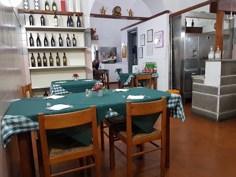 Trattoria vini e cucina