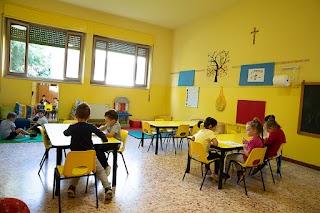 Scuola dell’infanzia Monsignor G. Davini