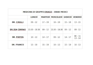 Medicina di Gruppo Oriago