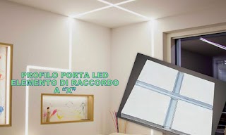 DRYWALL CREATIONS preformati in cartongesso pronti e su misura