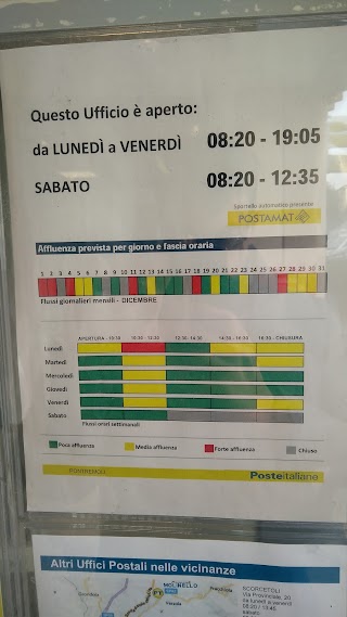 Poste Italiane