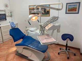 Studio Dentistico Dott. Antonio Iuele