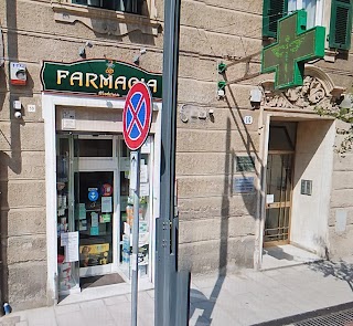 Farmacia Moderna