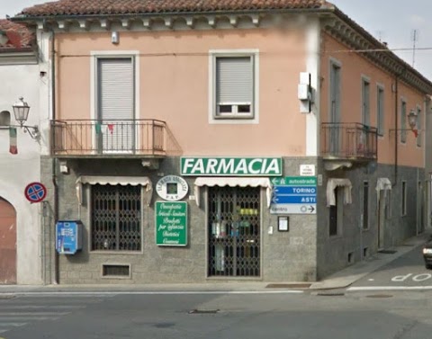 Farmacia San Martino