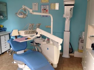 Studio Dentistico Gaibazzi Dr. Stefano