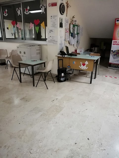 Scuola Elementare Zagami