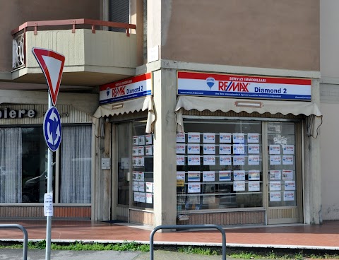 Agenzia Immobiliare RE/MAX Ideale 2