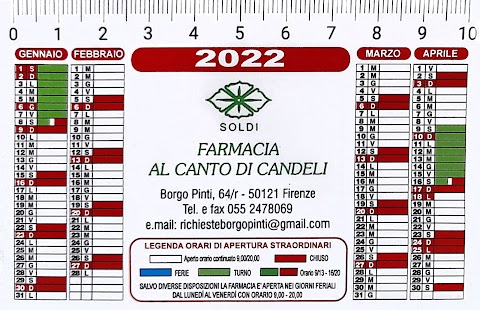 Farmacia Al Canto Di Candeli