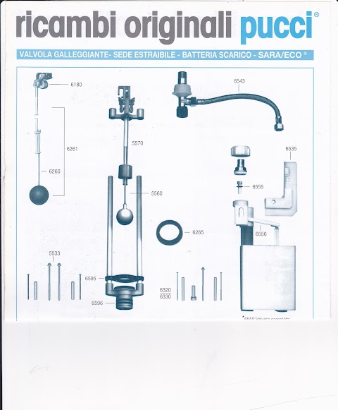 Idrol Thermo - Ricambi Idraulici