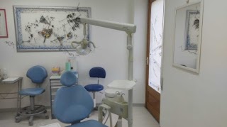 Dr. Giuseppe Sorbello, Dentista