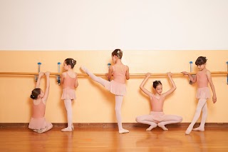 Ballet Arts Studio