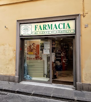 Farmacia Al Canto Di Candeli