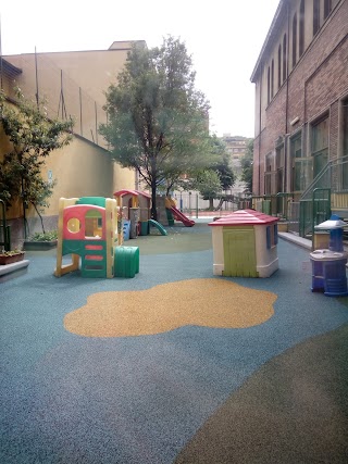 Scuola dell'Infanzia SS. Redentore