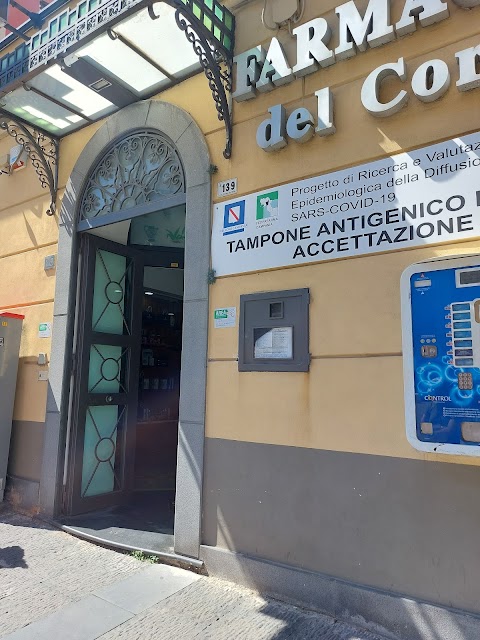 Farmacia Del Corso