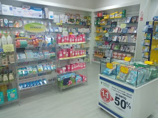 Farmacia Sciarra