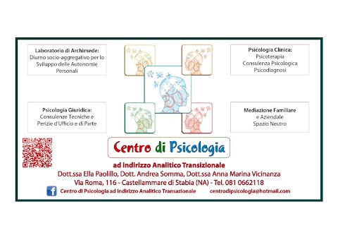 CENTRO DI PSICOLOGIA AD INDIRIZZO ANALITICO TRANSAZIONALE