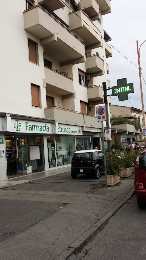 Farmacia Etrusca