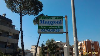 Istituto Scolastico Manzoni A.N.A.C.