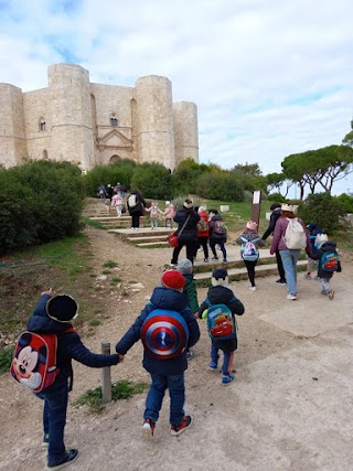 Controvento - Nuovi orizzonti educativi e ricreativi