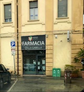 Farmacia Comunale della Gabella