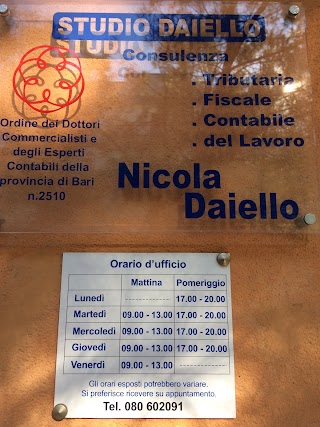 DAIELLO NICOLA