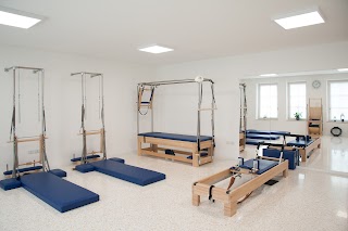 Studio Zenith Pilates