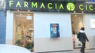 FARMACIA CICIRATA