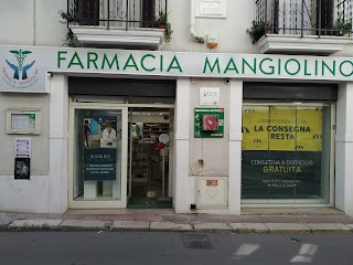 Farmacia Mangiolino