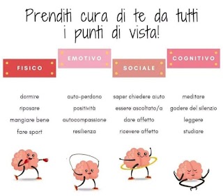 DOTT.SSA SERENA LEBBOLO - PSICOLOGA SPECIALISTA IN PSICOTERAPIA COGNITIVO E COGNITIVO-COMPORTAMENTALE, TERAPEUTA EMDR