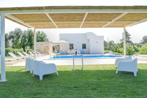 VILLA THEROS With Pool - VILLA THEROS Con Piscina - Vacanze in Puglia - San Michele Salentino