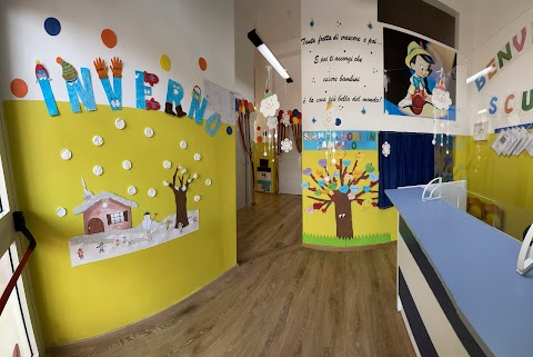 Scuola Dell'Infanzia Paritaria Pinocchio Cooperativa Sociale ARL