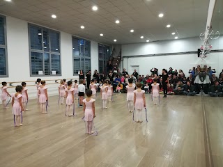 FABRICADANZA ASD SCUOLA DI DANZA