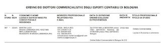 AKME' S.C. società di elaborazine dati ausiliaria alla professione di Luca Martini - dottore commercialista