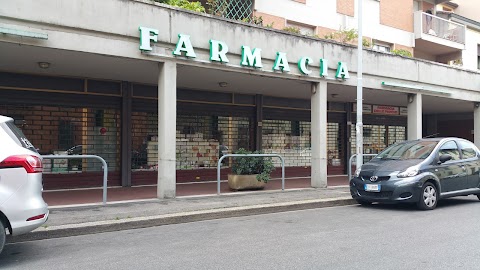 Farmacia Delle Panche sas