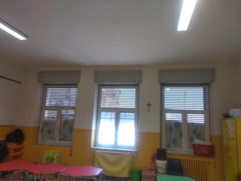 Scuola Secondaria Balsamo