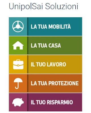 Assicurazioni Unipolsai - Winconsult Sas di Gentili Nicola e Silvia