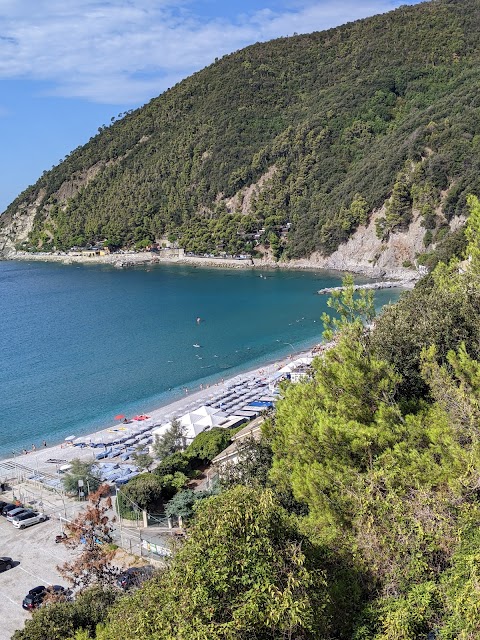 Ristorante Bagni La Secca