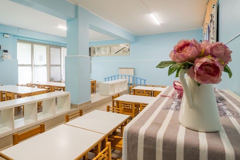 Scuola Maria Montessori Catania Casa dei Bambini