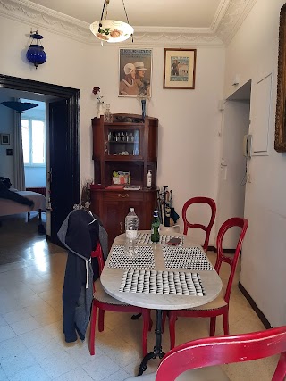 Anelu's Trastevere rental Apartment