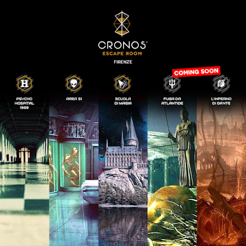 Cronos Escape Room Firenze