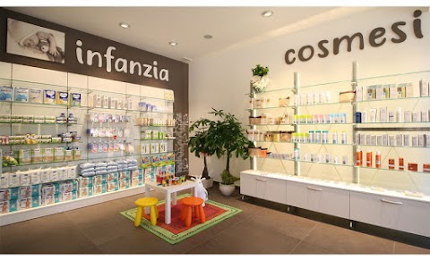 Farmacia Nuova