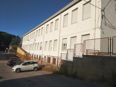 Scuola Secondaria Balsamo