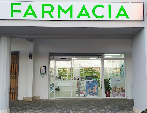 FARMACIA