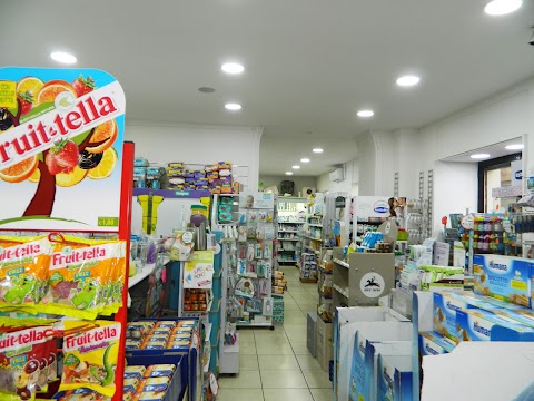 Farmacia Di Lullo