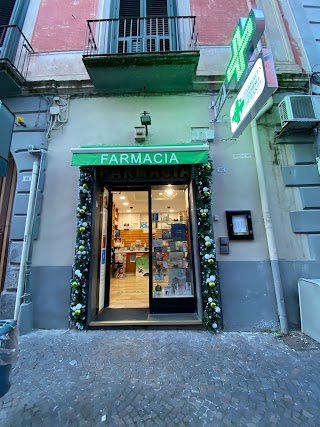 Farmacia Corso Durante