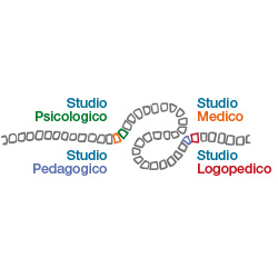 Studi Logos