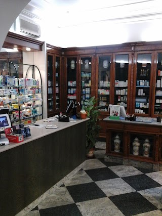 Farmacia Rizzo Bronte