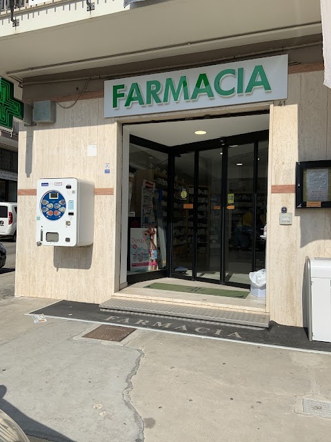 Farmacia Loiudice