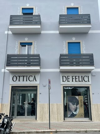 Ottica De Felici - Centro Zeiss Vision Expert - Lenti a contatto