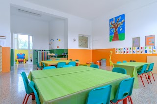 Scuola dell'Infanzia Maria Immacolata